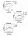 Fig. 28 - Optimized polarization illumination