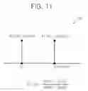Fig. 12 - Delay compensation in modulated optical time-of-flight phase estimation