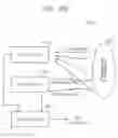 Fig. 30 - Delay compensation in modulated optical time-of-flight phase estimation