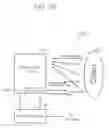 Fig. 31 - Delay compensation in modulated optical time-of-flight phase estimation