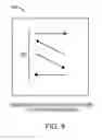 Fig. 10 - Method and apparatus for measuring a position of a particle in a flow