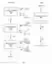 Fig. 15 - METHOD AND DEVICE FOR ANALYTE MEASUREMENT