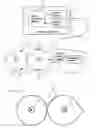 Fig. 02 - Sensing coil and sensing unit for sagnac optical fibre current sensor