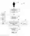 Fig. 04 - Method and system for controlling darkening of image data
