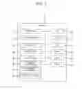 Fig. 03 - Printing apparatus with image measurement processing