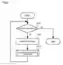 Fig. 03 - Image processing device and computer readable medium