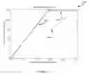 Fig. 12 - Digital image tone adjustment
