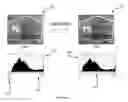 Fig. 13 - Digital image tone adjustment