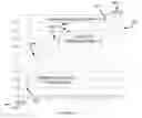 Fig. 29 - Digital image tone adjustment