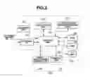 Fig. 03 - Image forming apparatus, control method, and storage medium