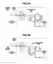 Fig. 06 - Image forming apparatus, control method, and storage medium