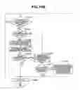 Fig. 22 - Image forming apparatus, control method, and storage medium