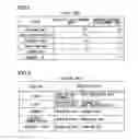Fig. 03 - Image processing device having plurality of control units