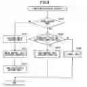 Fig. 08 - Image processing device having plurality of control units