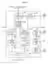 Fig. 11 - IMAGE FORMING APPARATUS, MANAGING METHOD, AND COMPUTER-READABLE RECORDING MEDIUM HAVING RECORDED THEREIN PROGRAM FOR MANAGING METHOD