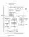 Fig. 12 - IMAGE FORMING APPARATUS, MANAGING METHOD, AND COMPUTER-READABLE RECORDING MEDIUM HAVING RECORDED THEREIN PROGRAM FOR MANAGING METHOD
