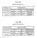 Fig. 06 - Image Processing Device