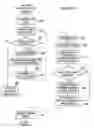 Fig. 01 - Document management system, document management method and computer readable medium
