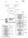 Fig. 02 - Document management system, document management method and computer readable medium