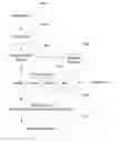 Fig. 01 - METHOD OF QUERYING IMAGE OUTPUT DEVICES ON A NETWORK