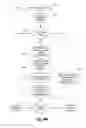Fig. 05 - METHOD OF QUERYING IMAGE OUTPUT DEVICES ON A NETWORK