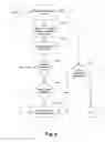 Fig. 09 - METHOD OF QUERYING IMAGE OUTPUT DEVICES ON A NETWORK