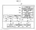 Fig. 03 - Image-reading system, control device, control method, and computer readable medium