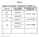 Fig. 13 - FACSIMILE DEVICE, IMAGE FORMING DEVICE, COMMUNICATION SYSTEM, COMMUNICATION METHOD AND PROGRAM STORAGE MEDIUM
