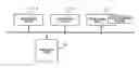 Fig. 01 - Image forming process management device, management method and computer readable medium