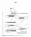 Fig. 05 - Printing system and print control method