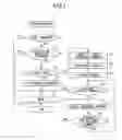 Fig. 04 - Print system for placing restrictions on the use of scanned data