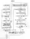 Fig. 07 - Print system for placing restrictions on the use of scanned data