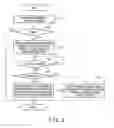 Fig. 04 - Settlement terminal and controlling method of the same