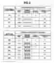 Fig. 06 - Image communication apparatus, control method, and storage medium