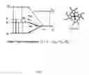 Fig. 02 - Microscope measurement system
