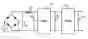 Fig. 01 - High efficiency AC/DC power supply