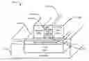 Fig. 01 - Fin-type device system and method
