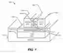 Fig. 02 - Fin-type device system and method
