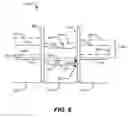 Fig. 07 - Fin-type device system and method