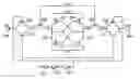 Fig. 01 - Method and structure for SRAM cell trip voltage measurement