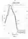 Fig. 03 - Determining the quality of a seismic inversion