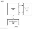 Fig. 02 - Apparatus and Method for Control Using a Humming Frequency