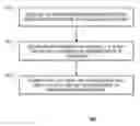 Fig. 01 - Using an atmospheric pressure sensor in a hard-disk drive (HDD)