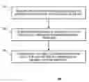 Fig. 01 - Predicting operational problems in a hard-disk drive (HDD)