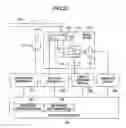 Fig. 10 - Optical disc reproducing apparatus for implementing an optical recording and reproducing method for multi-layer optical discs