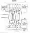Fig. 22 - TRANSMISSION APPARATUS