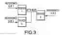 Fig. 04 - Method and apparatus for enhanced packet traffic arbitration