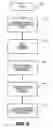 Fig. 04 - Capacity/available bandwidth estimation with packet dispersion