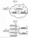 Fig. 02 - Real-time charging system and method for managing QoS and charging rule of service