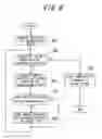Fig. 07 - WIRELESS COMMUNICATION SYSTEM, TRANSMISSION APPARATUS AND COMMUNICATION CONTROL METHOD